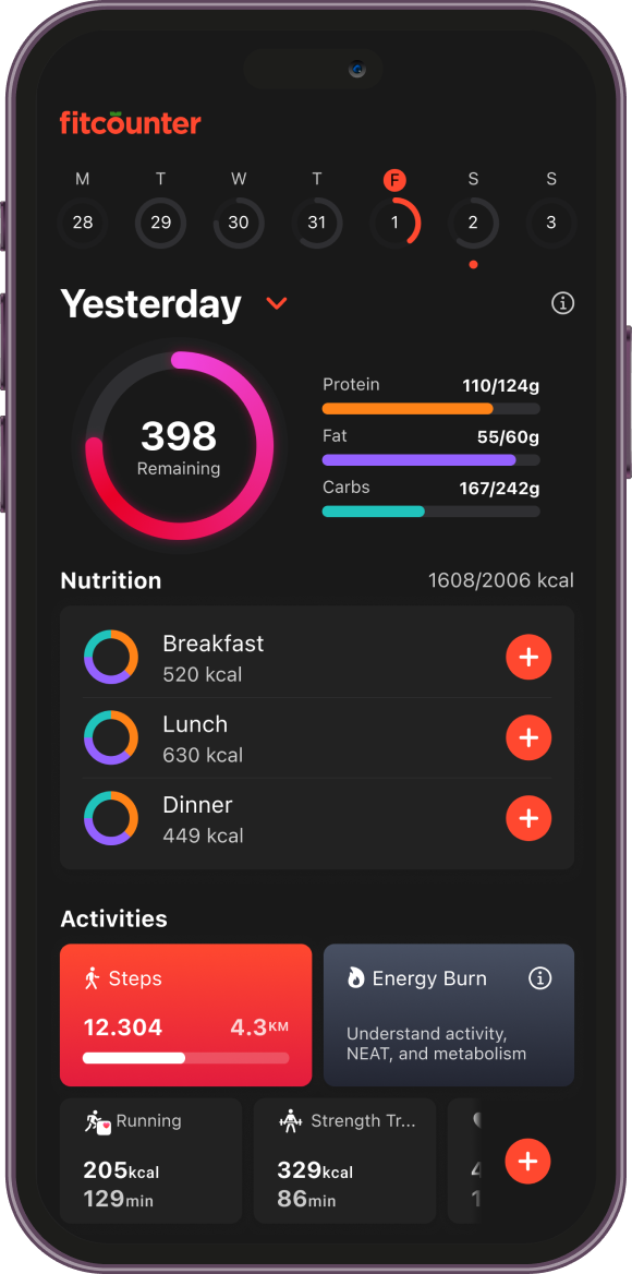 FitCounter nutrition dashboard in dark mode